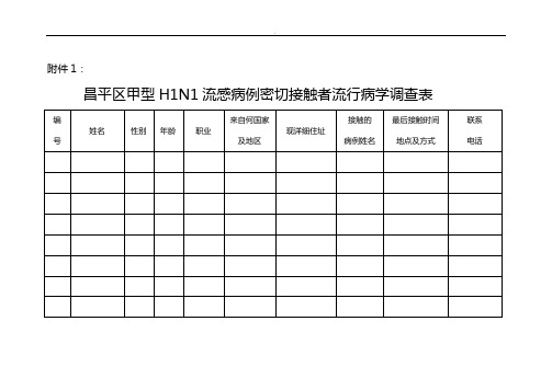 昌平区甲型H1N1流感病例密切接触者流行病学调查表