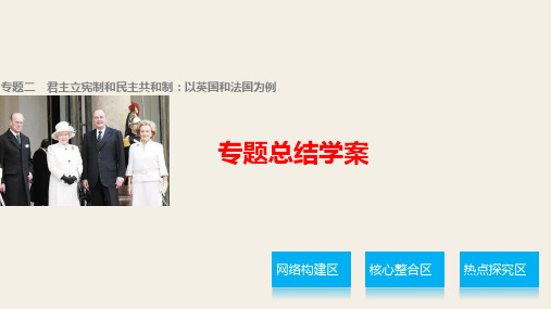 高中政治选修三精品课件:专题二 君主立宪制和民主共和制:以英国和法国为例(2)