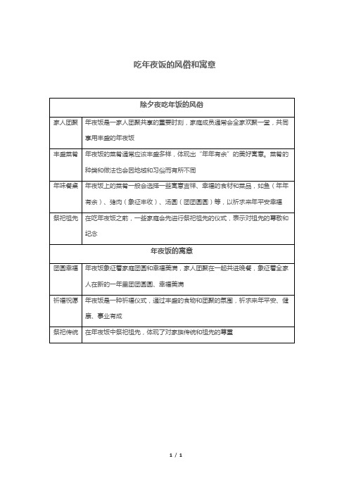 吃年夜饭的风俗和寓意