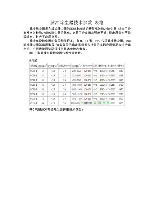 脉冲除尘器技术参数表格