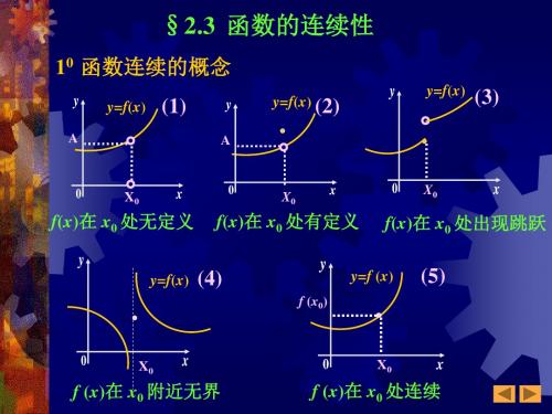 函数的连续性(1-32)