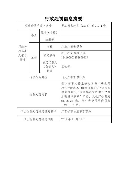 行政处罚信息摘要