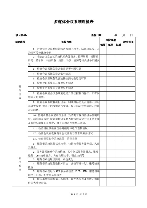 多媒体会议系统巡检表