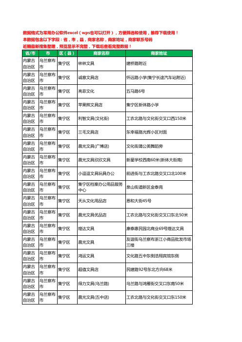 2020新版内蒙古自治区乌兰察布市集宁区办公用品工商企业公司商家名录名单联系电话号码地址大全72家