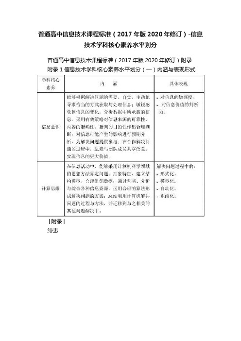 普通高中信息技术课程标准（2017年版2020年修订）-信息技术学科核心素养水平划分