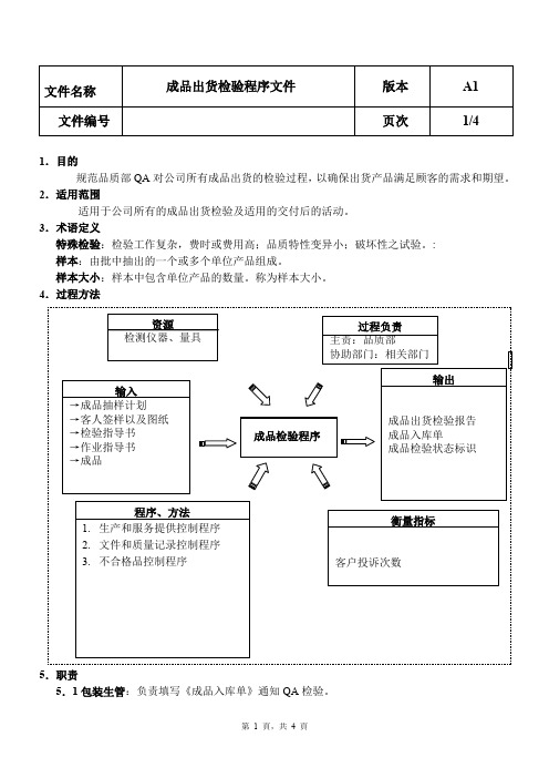 成品出货检验控制程序