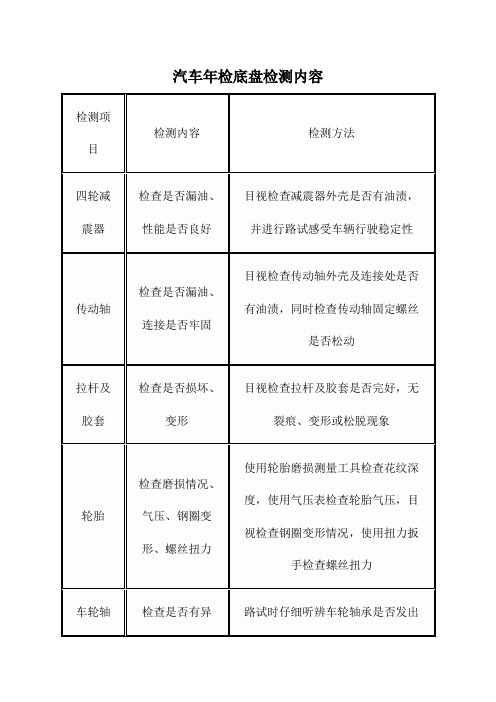 汽车年检底盘检测内容