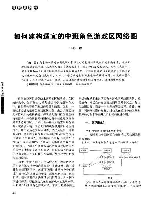 如何建构适宜的中班角色游戏区网络图