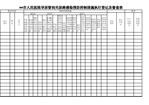 导尿管相关性尿路感染预防控制措施执行登记及督导表