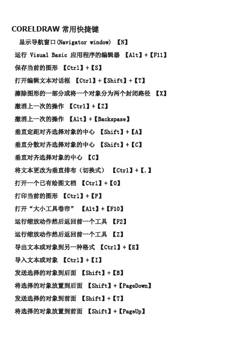 CORELDRAW常用快捷键