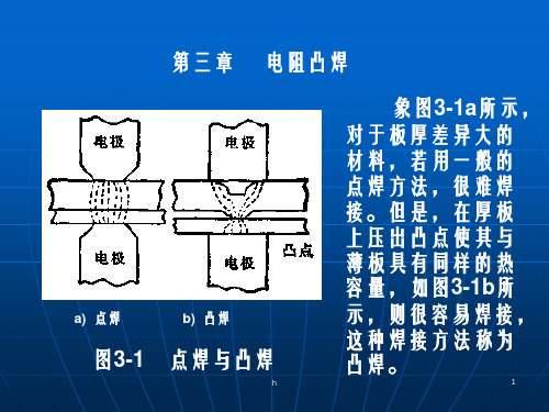 哈工大电阻焊-第3章凸焊对焊闪光对焊