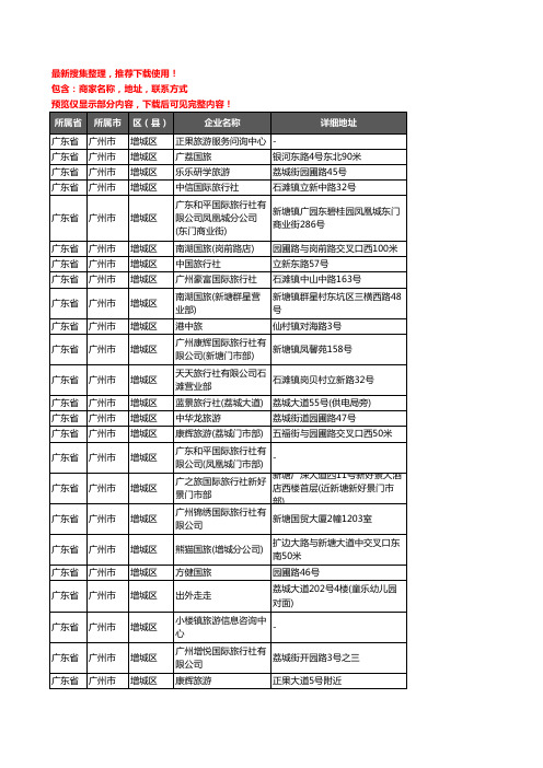 新版广东省广州市增城区旅行社企业公司商家户名录单联系方式地址大全85家