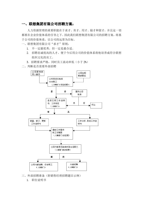 联想集团有限公司招聘方案