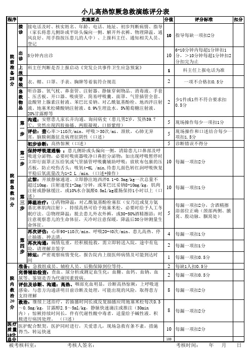 小儿高热惊厥急救演练评分表