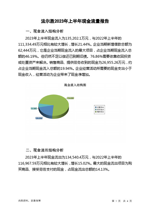 000890法尔胜2023年上半年现金流量报告