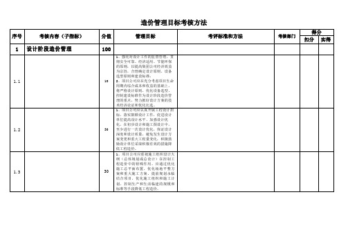 成本管理绩效考核指标