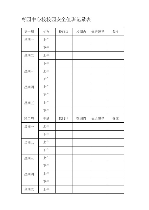 校园安全值班记录表