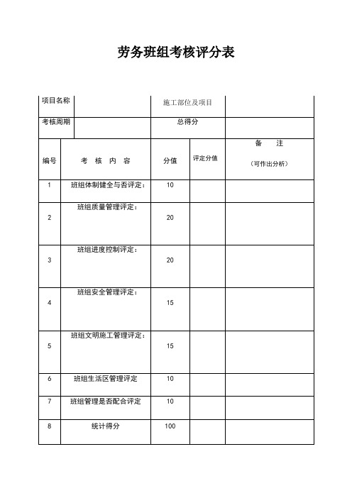 劳务班组考核评分表