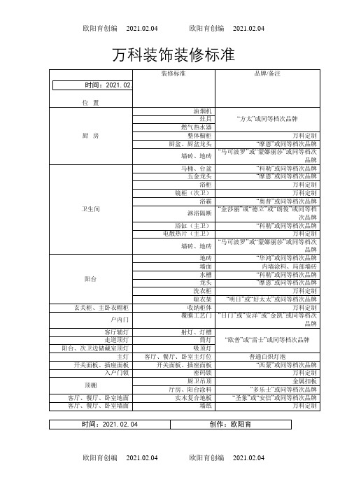 万科精装交付标准之欧阳育创编