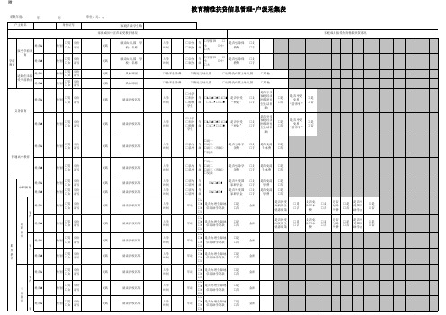 教育精准扶贫信息管理-户级采集表(确定版)2.18