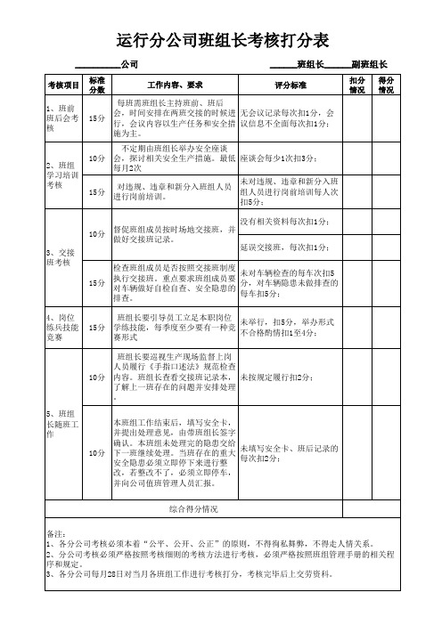 班组长考核打分表