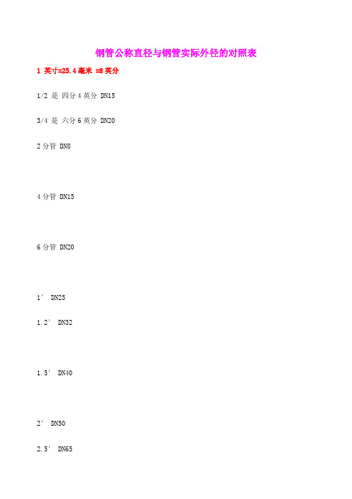 钢管公称直径与钢管实际外径的对照表