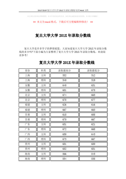 2018-2019-复旦大学大学201X年录取分数线-实用word文档 (4页)