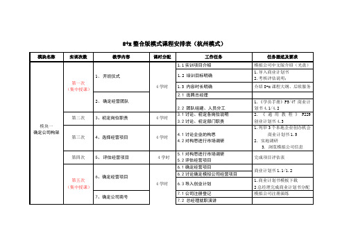 8+x(42次)课程大纲