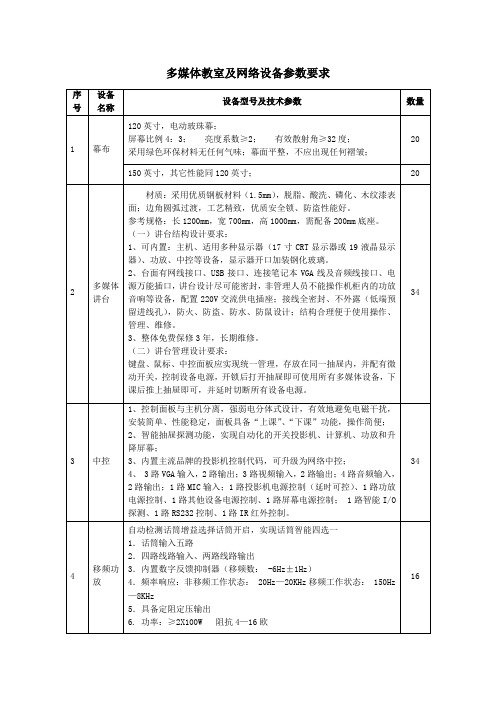 多媒体教室及网络设备参数要求(国培作业)