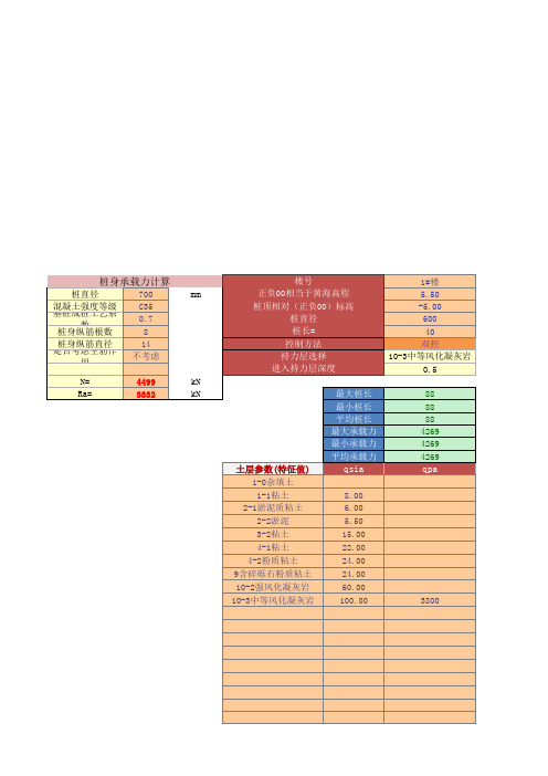 桩基承载力计算表格