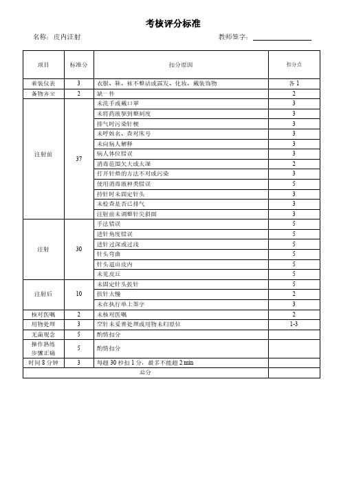 基础护理学-皮内注射-考核评分标准 