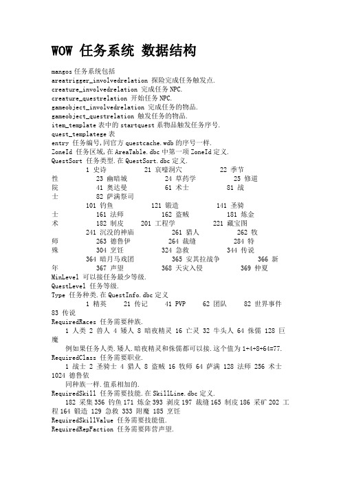 WOW 任务系统 数据结构