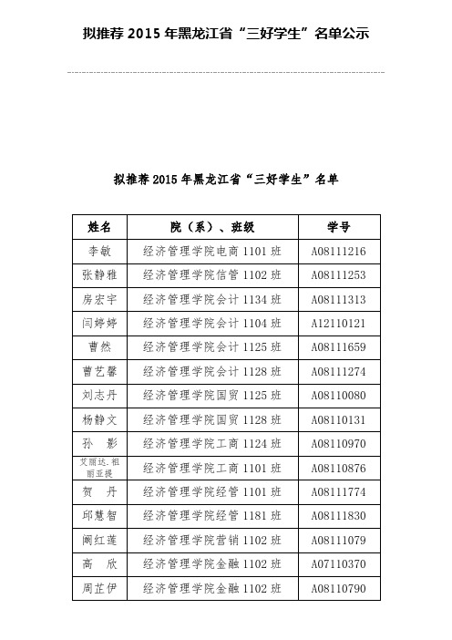 2015年黑龙江省级三好学生公示名单