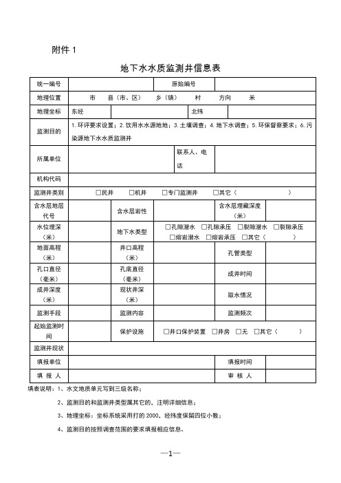 地下水水质监测井信息表