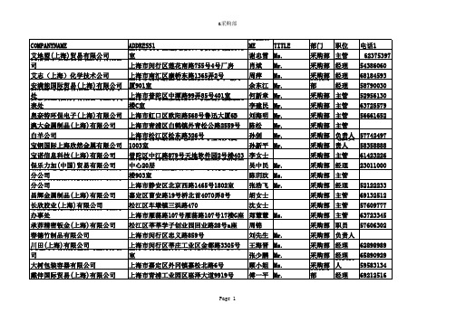 全国企业采购部数据1000家客户联系方式