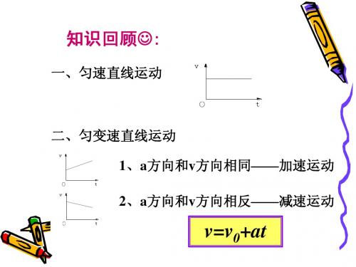 匀速直线运动的位移与时间的关系