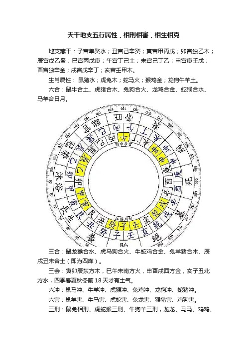 天干地支五行属性，相刑相害，相生相克