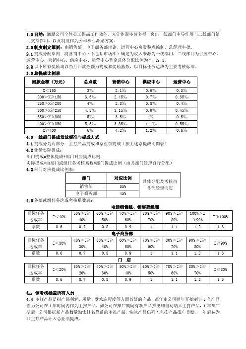 公司业绩提成奖金计算