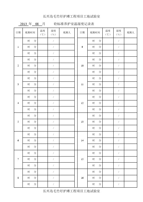 标准养护室温湿度记录