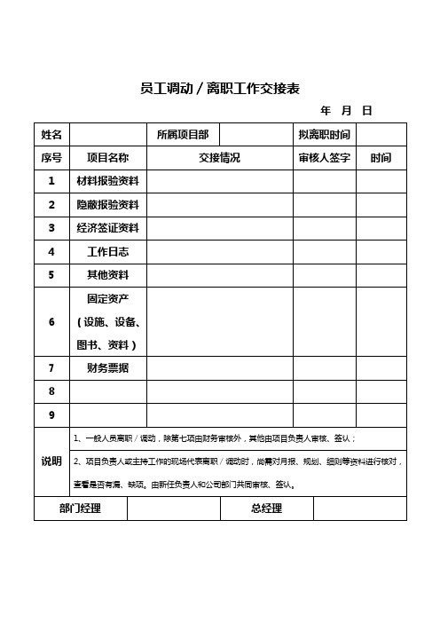 有限公司员工调动离职工作交接表