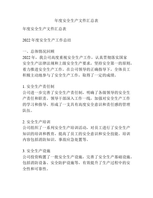 年度安全生产文件汇总表