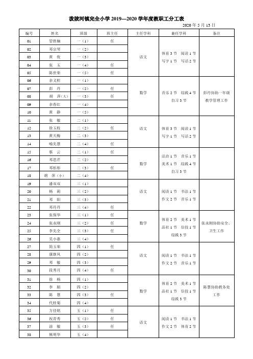 小学教师分工表下期