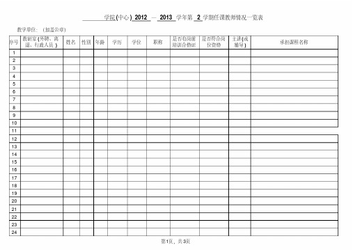 任课教师情况一览表