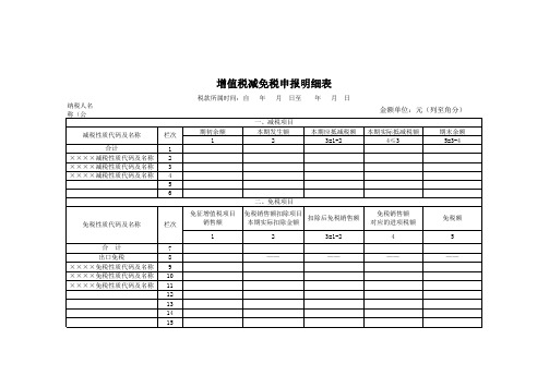 增值税减免税申报表