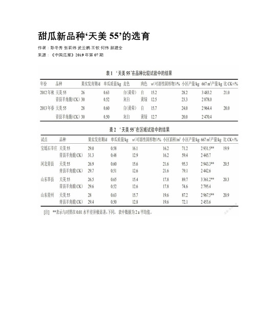      甜瓜新品种‘天美55’的选育        