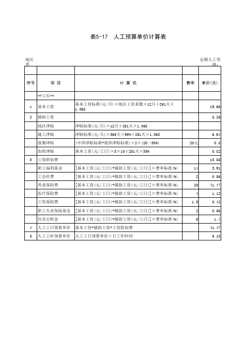 15人工单价计算表