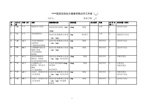 激素点评