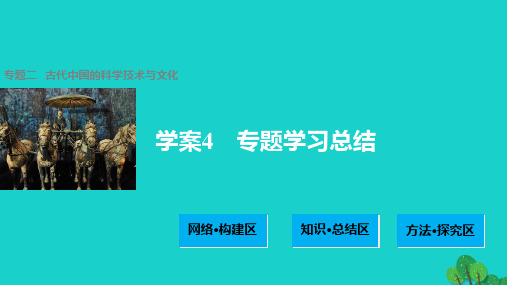 高中历史专题二古代中国的科学技术与文化4专题学习总结课件人民版必修3