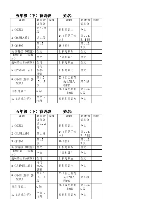 人教版五年级下语文背诵表默写[1]