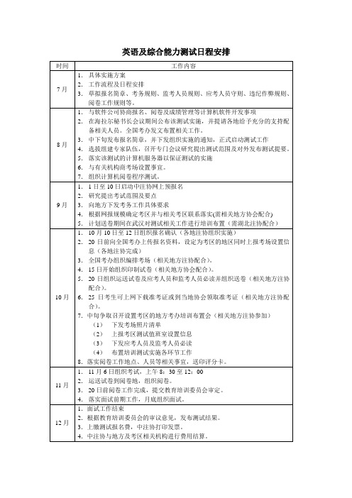 英语及综合能力测试日程安排 时间